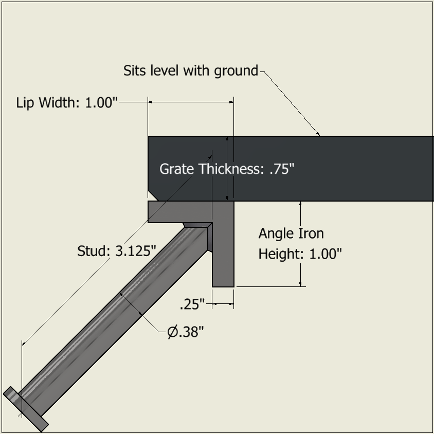 1 in Type A Angle Iron Theme Picture