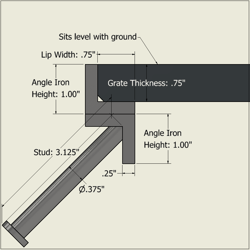 1 in Type Z Angle Iron Theme Picture