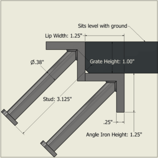 1.25 in Type AA Angle Iron Theme Picture