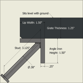 1.5 in Type A Angle Iron Theme Picture
