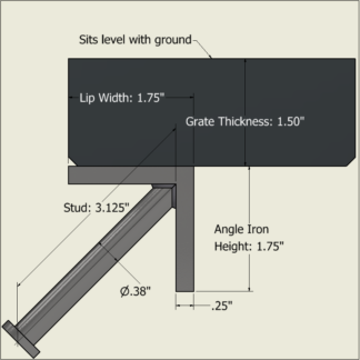 1.75 in Type A Angle Iron Theme Picture