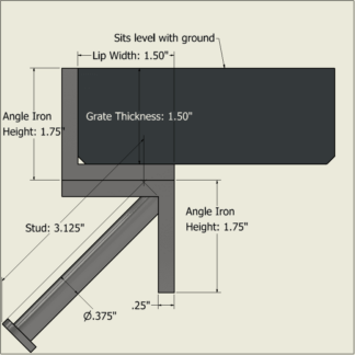 1.75 in Type Z Angle Iron Theme Picture