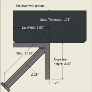 2 in Type A Angle Iron Theme Picture