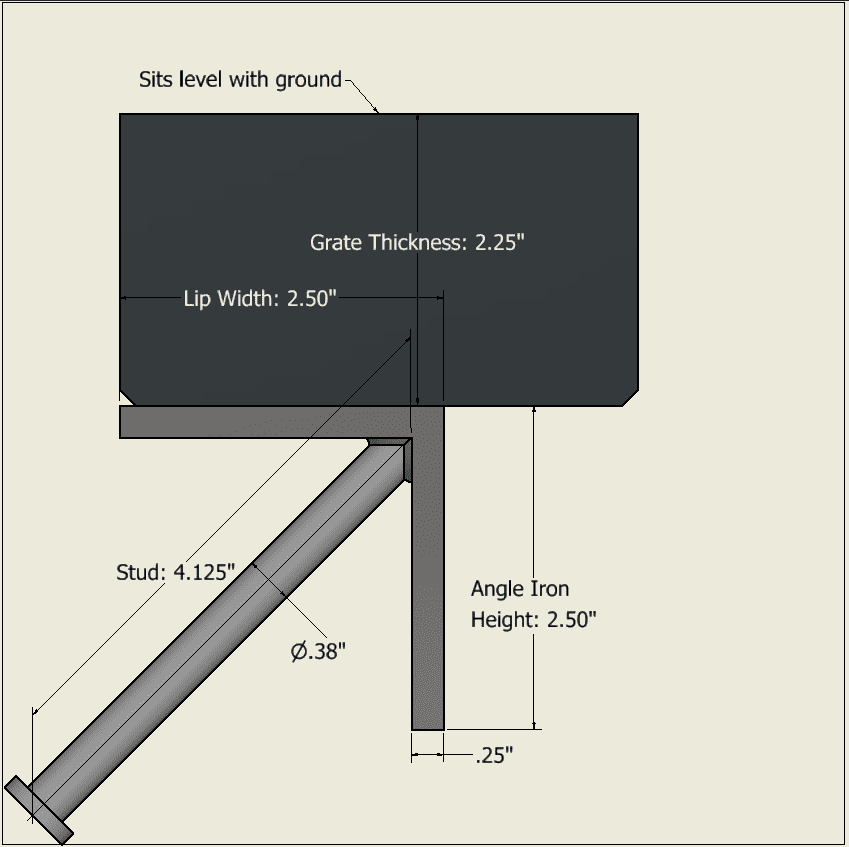 2.5 in Type A Angle Iron Theme Picture
