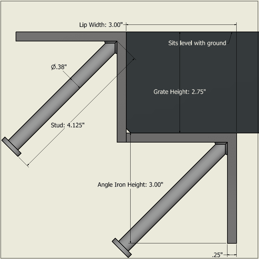 3 in Type AA Angle Iron Theme Picture
