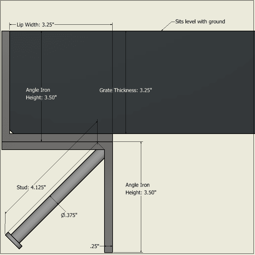 3.5 in Type Z Angle Iron Theme Picture