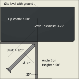 4 in Type A Angle Iron Theme Picture