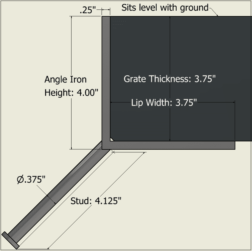 4 in Type Y Angle Iron Theme Picture
