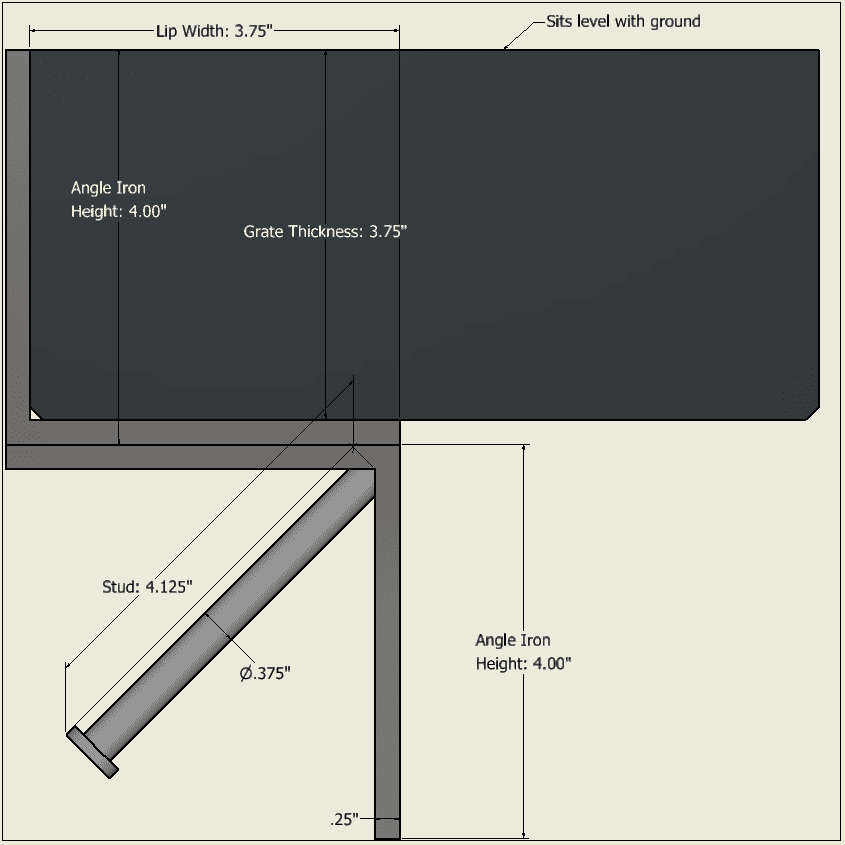 4 in Type Z Angle Iron Theme Picture